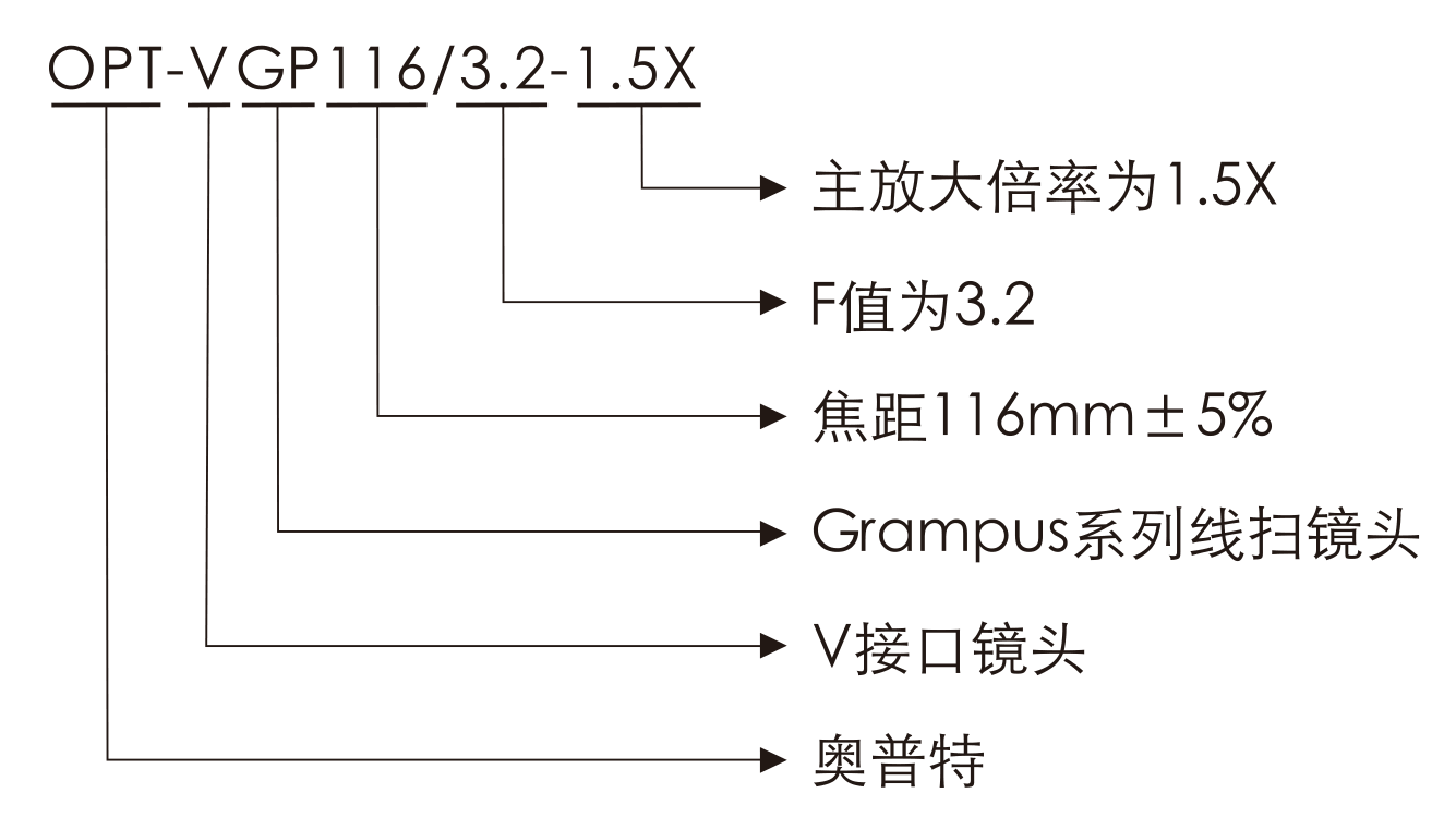 安鑫娱乐(中国区)官方网站入口