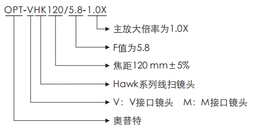 安鑫娱乐(中国区)官方网站入口