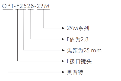 安鑫娱乐(中国区)官方网站入口